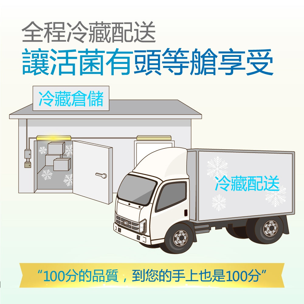 【健康力】益敏暢 PROTE200免疫力益生菌 30顆/盒 冷藏宅配 益暢敏益生菌 健康力益生菌