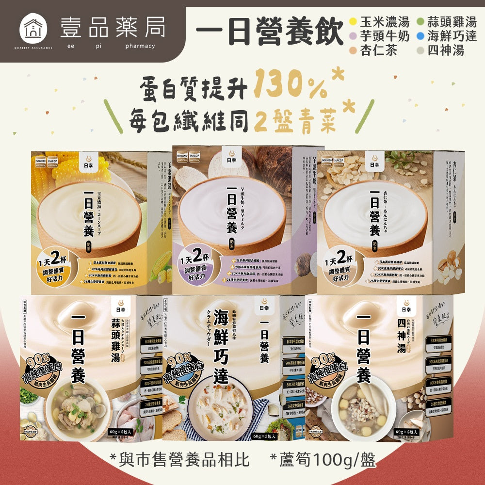 【日幸】一日營養飲 5包/盒 高蛋白 增強體力 營養餐 營養補給 日幸一日營養飲