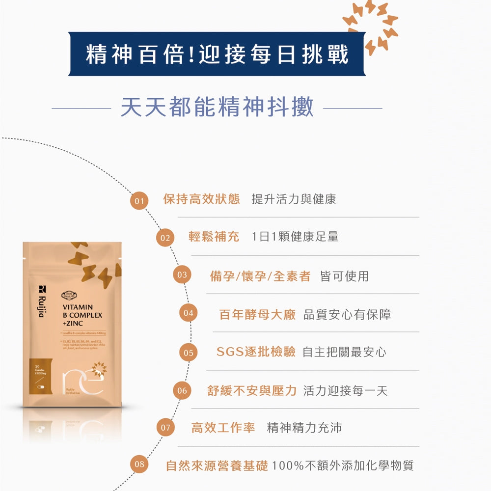 【Ruijia露奇亞】天然酵母B群+鋅 30粒/包 維生素B群 高單位 全素可食