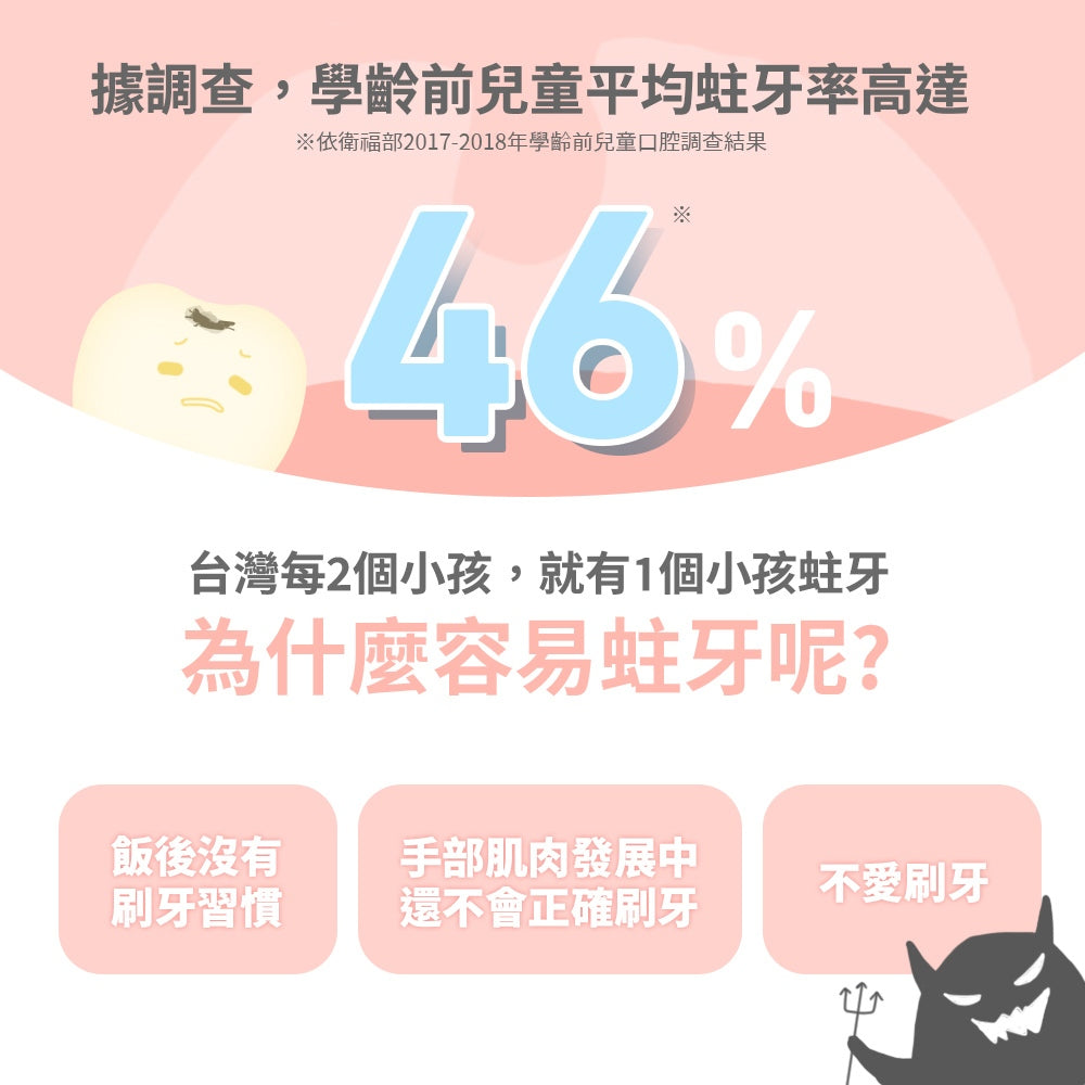 【齒妍堂】兒童含鈣健齒噴霧 20ml/盒