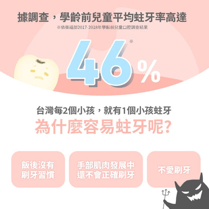 【齒妍堂】兒童含鈣健齒噴霧 20ml/盒