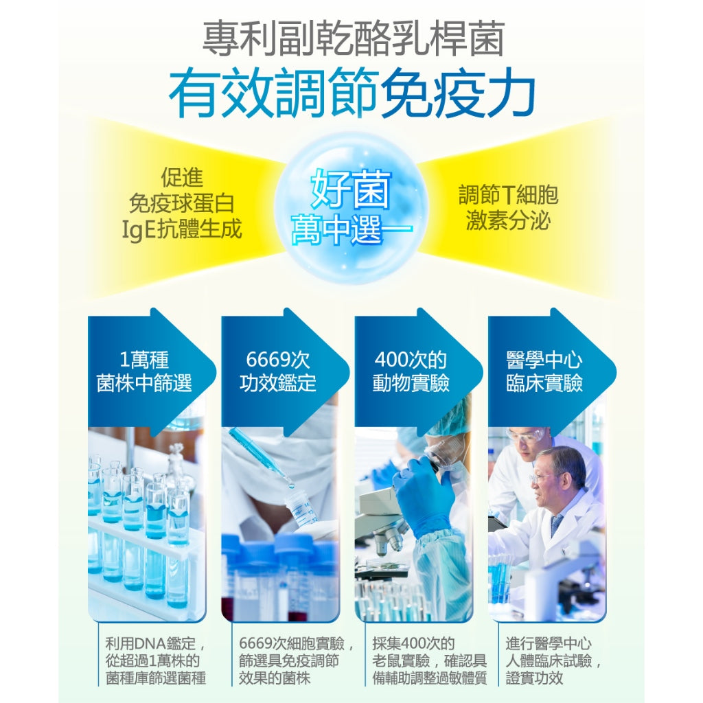 【健康力】益敏暢 PROTE200免疫力益生菌 30顆/盒 冷藏宅配 益暢敏益生菌 健康力益生菌