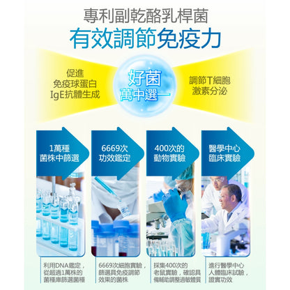 【健康力】益敏暢 PROTE200免疫力益生菌 30顆/盒 冷藏宅配 益暢敏益生菌 健康力益生菌