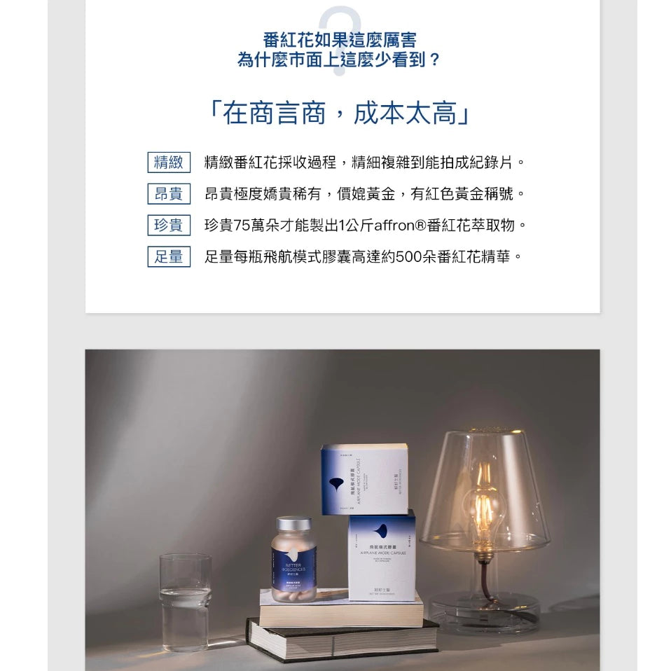 【好好生醫】飛航模式膠囊 60顆/盒 幫助入睡 理科太太 番紅花 助眠 好眠維生素 好好生醫飛航膠囊