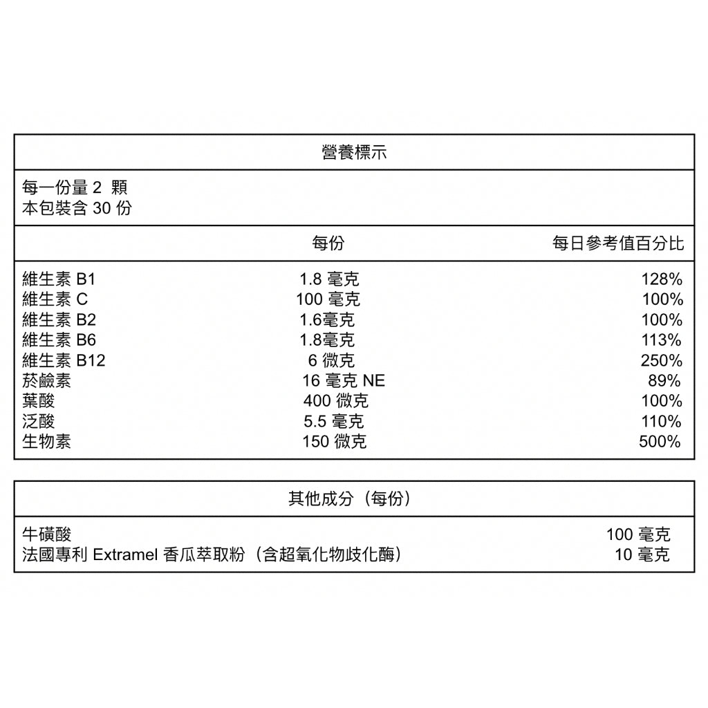【好好生醫】快充模式膠囊 強效B群+C 理科太太 高效率提神 好好生醫快充模式 快充膠囊 綜合B群 啤酒酵母