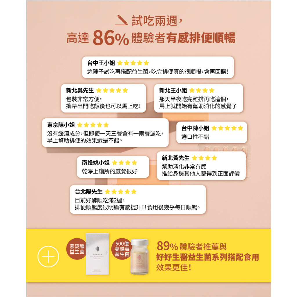 【好好生醫】好酵順 30顆/盒 口嚼錠 排便順暢 理科太太 幫助消化 奶素可食 好好生醫好酵順