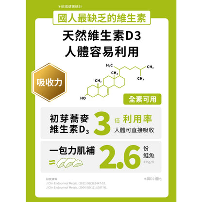 【日幸】力肌補 5包/盒 高蛋白粉 有機海藻鈣 增強體力 益生菌 日幸力肌補
