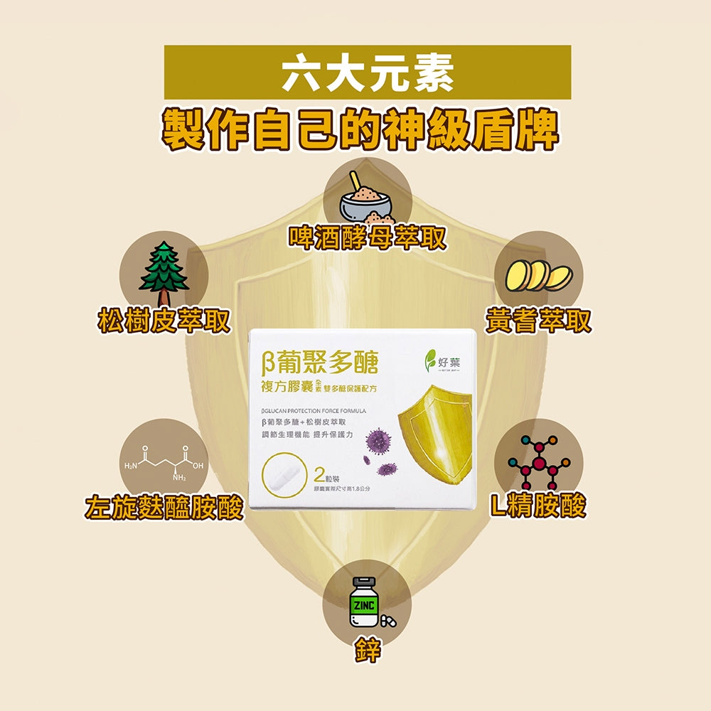 【好葉】葡聚多醣 複方膠囊 30包/盒 1包2粒 調節生理機能 提升保護力 精胺酸 左旋麩醯胺酸 葡聚多糖