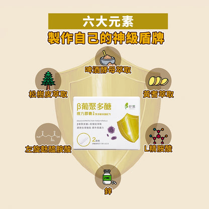 【好葉】葡聚多醣 複方膠囊 30包/盒 1包2粒 調節生理機能 提升保護力 精胺酸 左旋麩醯胺酸 葡聚多糖