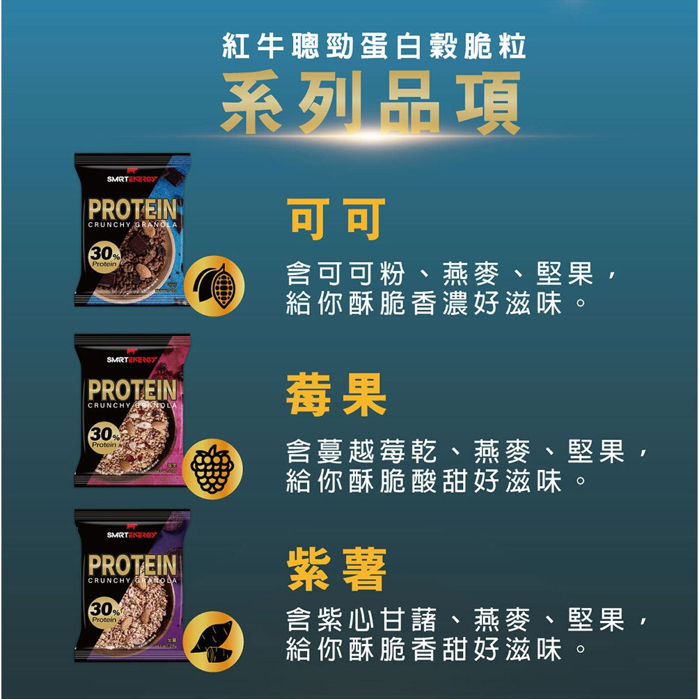 【紅牛】聰勁 蛋白穀脆粒 高蛋白 乳清蛋白 零食 食品 餅乾 健身零食 穀脆粒 脆餅