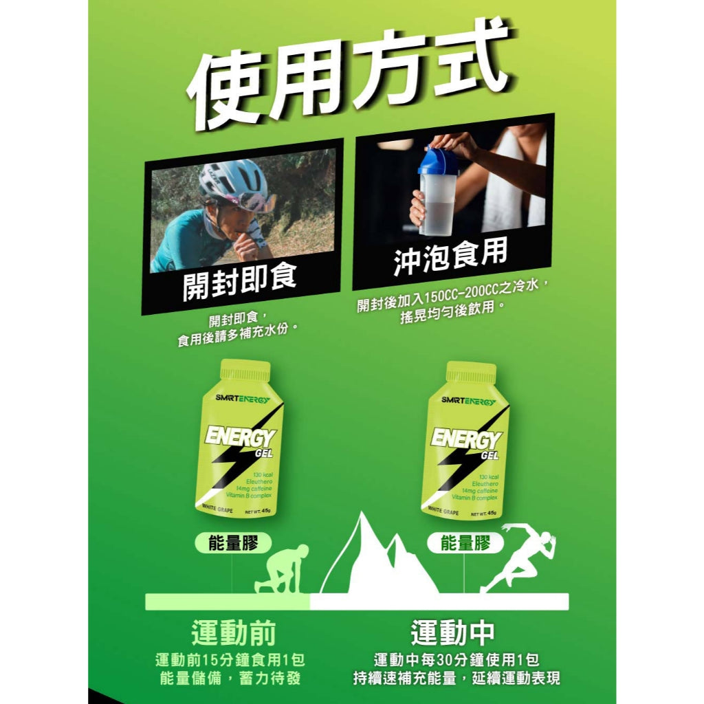 【紅牛】聰勁 Energy Gel能量膠 聰勁能量膠 能量包 能量果膠 熱量補給 運動補充 提升表現