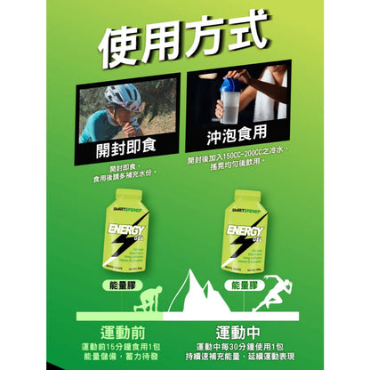 【紅牛】聰勁 Energy Gel能量膠 聰勁能量膠 能量包 能量果膠 熱量補給 運動補充 提升表現