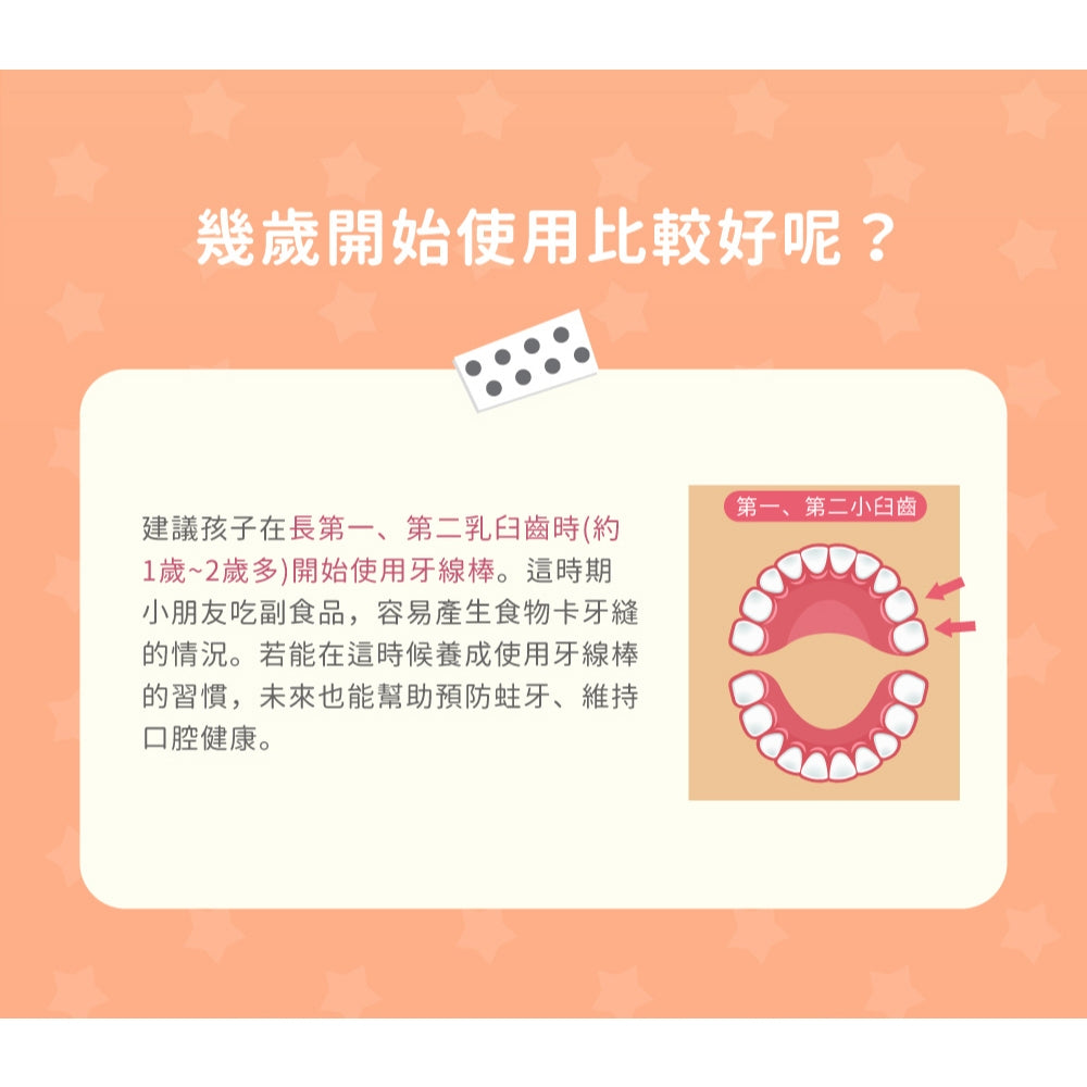 【齒妍堂】兒童牙線棒(木糖醇+鈣) 36支/盒 專為兒童設計 牙線棒