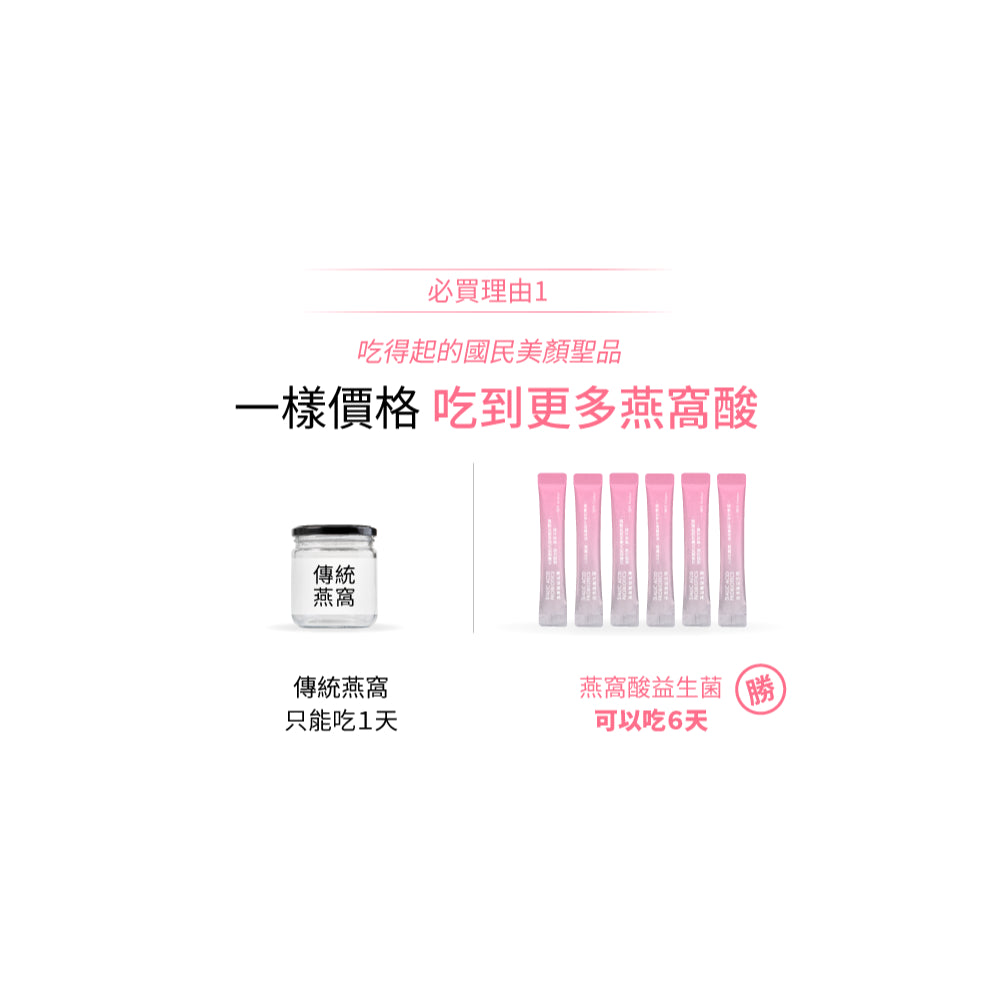 【好好生醫】燕窩酸益生菌 30包/盒 理科太太 葡萄籽萃取 原花青素 美顏透亮 養顏美容 好好生醫燕窩酸