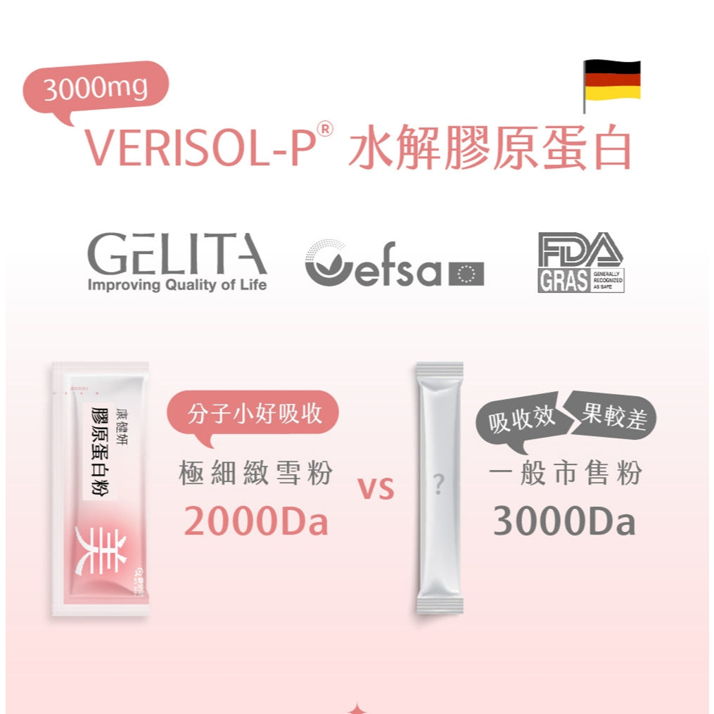 【健定師】康健妍 膠原蛋白粉 15包/盒 膠原蛋白 美妍推薦 日本森永&OPITAC原料專利