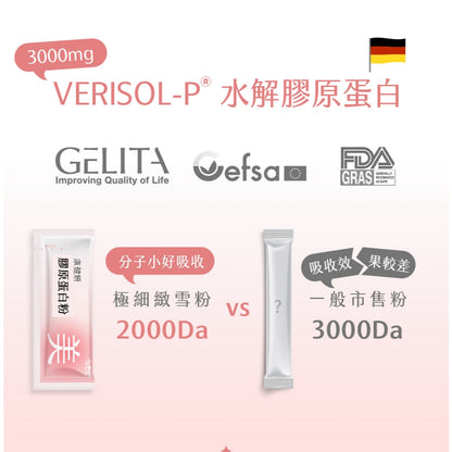 【健定師】康健妍 膠原蛋白粉 15包/盒 膠原蛋白 美妍推薦 日本森永&OPITAC原料專利