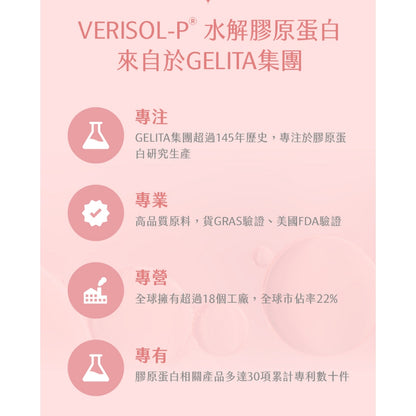 【健定師】康健妍 膠原蛋白粉 15包/盒 膠原蛋白 美妍推薦 日本森永&OPITAC原料專利