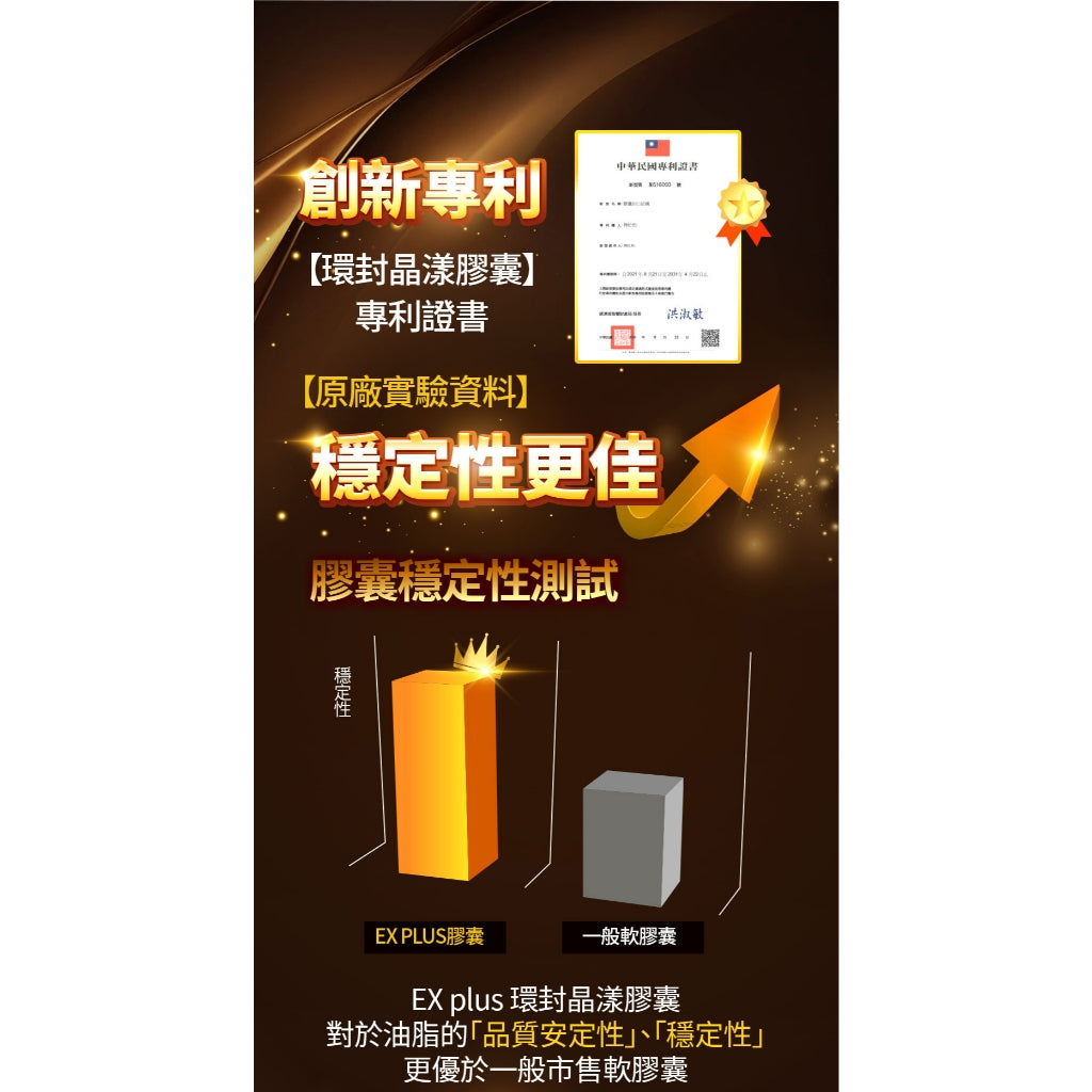 【健康力】葉黃素EX PLUS膠囊 30顆/盒 游離型葉黃素 蝦紅素 金盞花萃取 健康力葉黃素