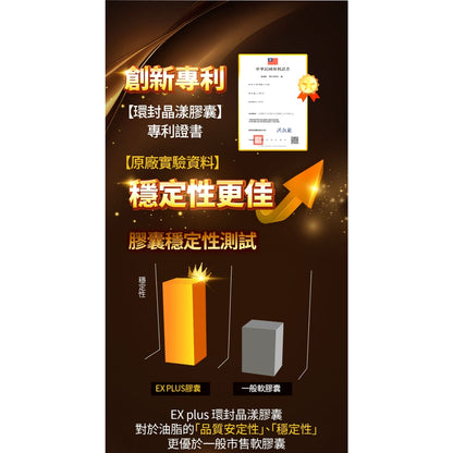 【健康力】葉黃素EX PLUS膠囊 30顆/盒 游離型葉黃素 蝦紅素 金盞花萃取 健康力葉黃素