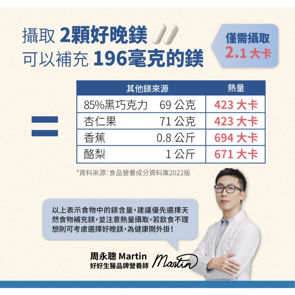 【好好生醫】好晚鎂 30顆/盒 全素可食 海洋鎂 好眠元素 幫助睡眠 理科太太 GABA 穀維素 天然萃取