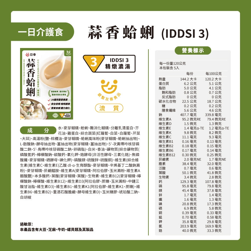 【日幸】一日介護食 5包/盒 膳食纖維 常溫保存 符合IDDSI標準 日幸一日介護食