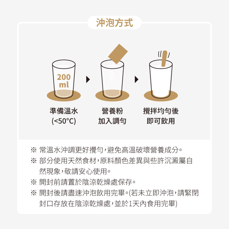 【日幸】一日營養飲 5包/盒 高蛋白 增強體力 營養餐 營養補給 日幸一日營養飲