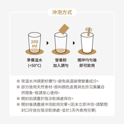 【日幸】一日營養飲 5包/盒 高蛋白 增強體力 營養餐 營養補給 日幸一日營養飲