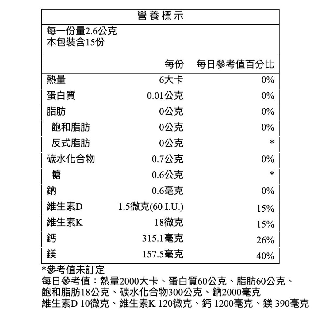 【好好生醫】好檬鈣 15包/盒 理科太太 補充鈣質 鈣鎂2:1 檸檬酸鈣 好好生醫好檬鈣