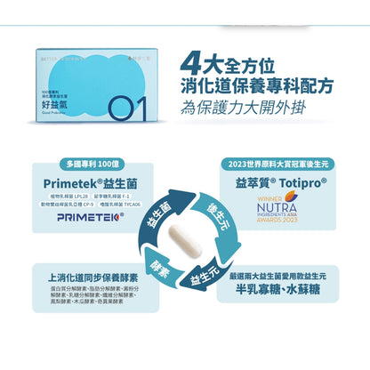 【好好生醫】好益氣 30顆/盒 理科太太 專利菌種 維持消化道機能 鼠李糖乳桿菌 調整體質 好好生醫好益氣