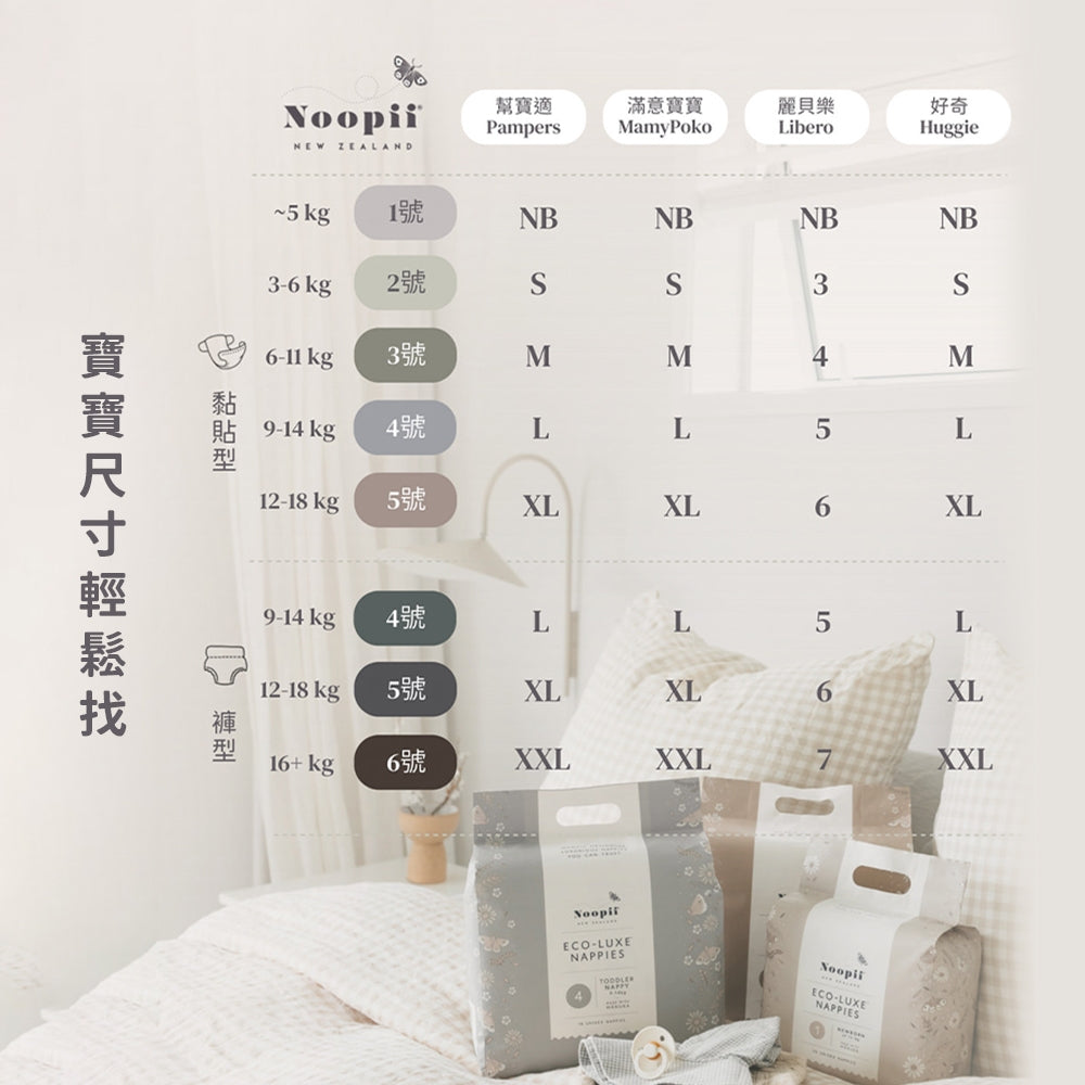 【Noopii】美好尿布 紐西蘭 黏貼型 褲型 尿布首選 紙尿褲 拉拉褲 單包賣場