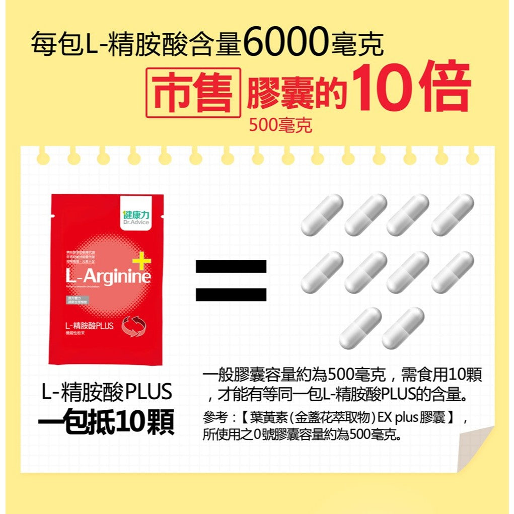 【健康力】L-精胺酸PLUS機能性粉末 30包/盒 左旋精胺酸 增強體力 維持生理機能 鋅 健康力精胺酸