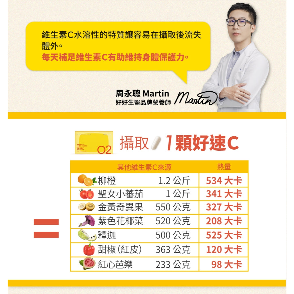 【好好生醫】好速C 30顆/盒 快速吸收 維他命C 理科太太 養顏美容 好好生醫好速C 維生素C