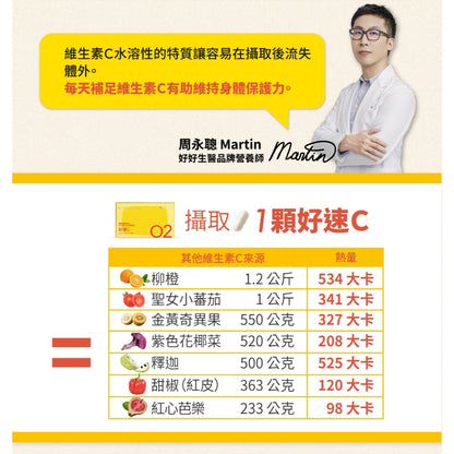 【好好生醫】好速C 30顆/盒 快速吸收 維他命C 理科太太 養顏美容 好好生醫好速C 維生素C