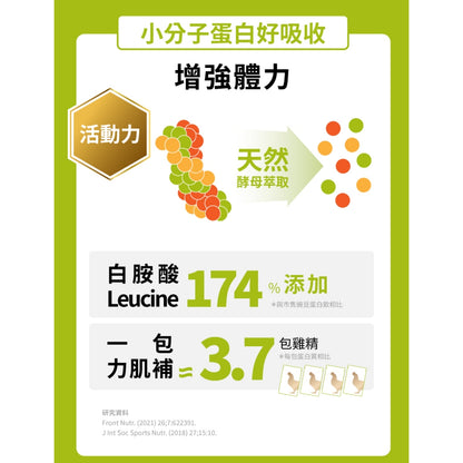 【日幸】力肌補 5包/盒 高蛋白粉 有機海藻鈣 增強體力 益生菌 日幸力肌補