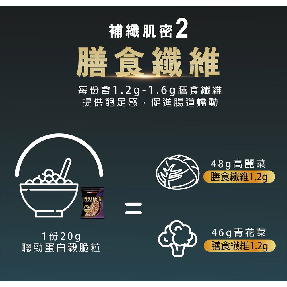 【紅牛】聰勁 蛋白穀脆粒 高蛋白 乳清蛋白 零食 食品 餅乾 健身零食 穀脆粒 脆餅