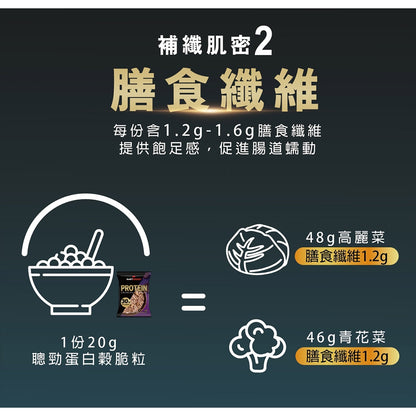 【紅牛】聰勁 蛋白穀脆粒 高蛋白 乳清蛋白 零食 食品 餅乾 健身零食 穀脆粒 脆餅