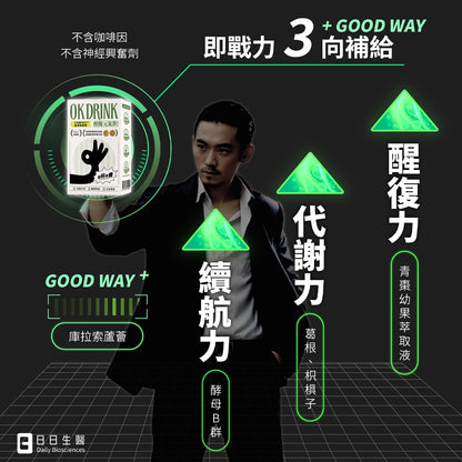 【日日生醫】OK DRINK醒醒元氣飲 元氣 夜貓補給 應酬必備 8瓶/10包