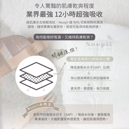 【Noopii】美好尿布 紐西蘭 黏貼型 褲型 尿布首選 紙尿褲 拉拉褲 單包賣場
