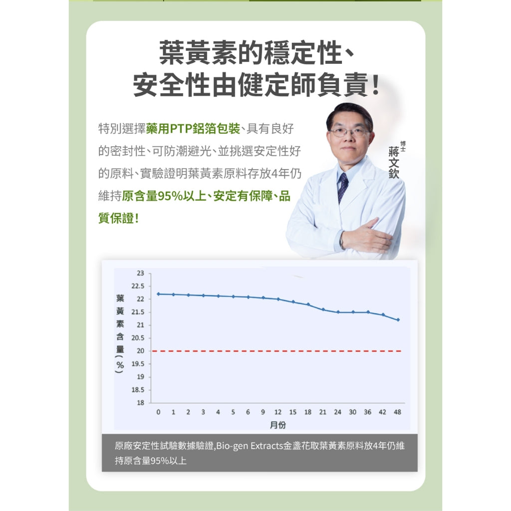 【健定師】康健明-樟芝葉黃素EX 30粒/盒 游離型葉黃素 明亮清晰
