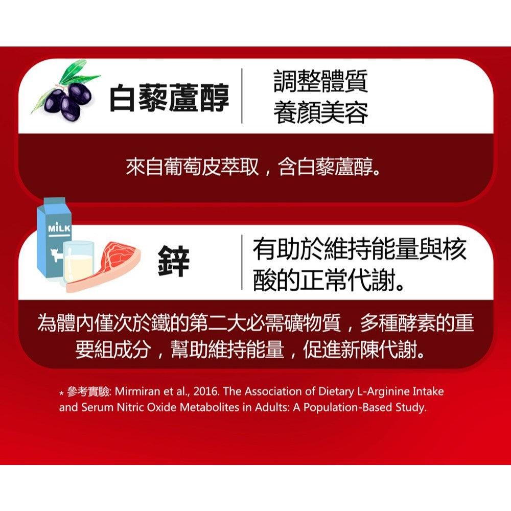 【健康力】L-精胺酸PLUS機能性粉末 30包/盒 左旋精胺酸 增強體力 維持生理機能 鋅 健康力精胺酸