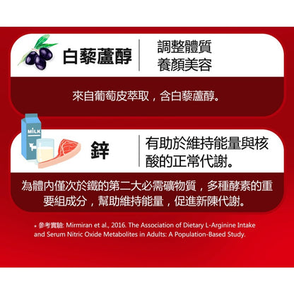 【健康力】L-精胺酸PLUS機能性粉末 30包/盒 左旋精胺酸 增強體力 維持生理機能 鋅 健康力精胺酸