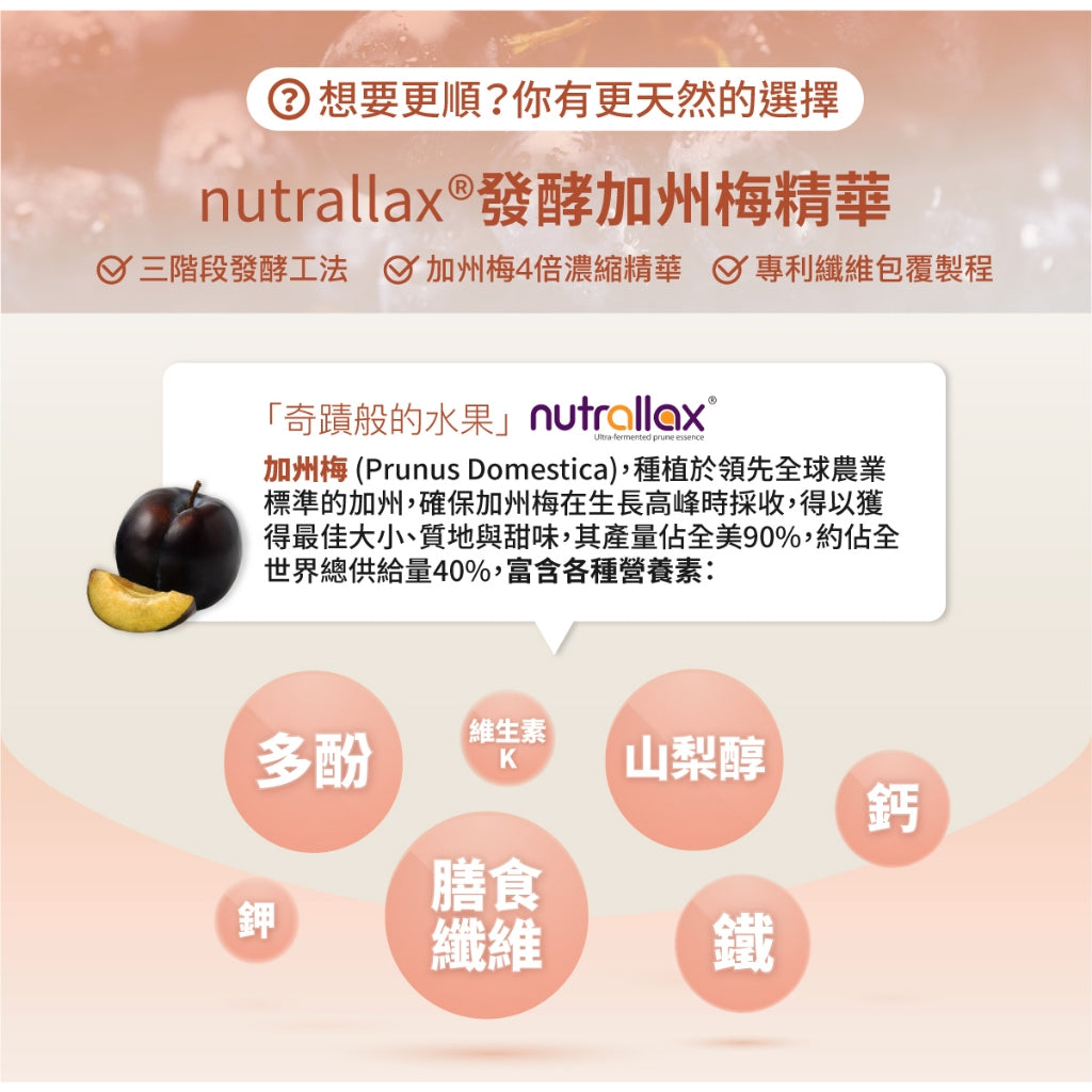 【好好生醫】好酵順 30顆/盒 口嚼錠 排便順暢 理科太太 幫助消化 奶素可食 好好生醫好酵順