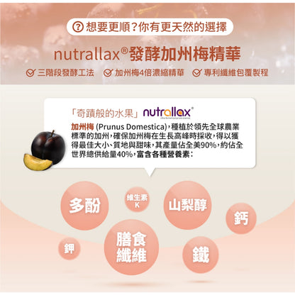 【好好生醫】好酵順 30顆/盒 口嚼錠 排便順暢 理科太太 幫助消化 奶素可食 好好生醫好酵順
