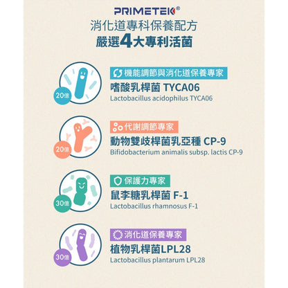 【好好生醫】好益氣 30顆/盒 理科太太 專利菌種 維持消化道機能 鼠李糖乳桿菌 調整體質 好好生醫好益氣