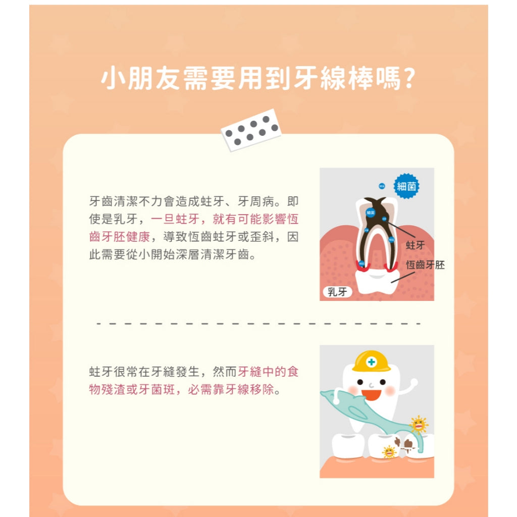 【齒妍堂】兒童牙線棒(木糖醇+鈣) 36支/盒 專為兒童設計 牙線棒