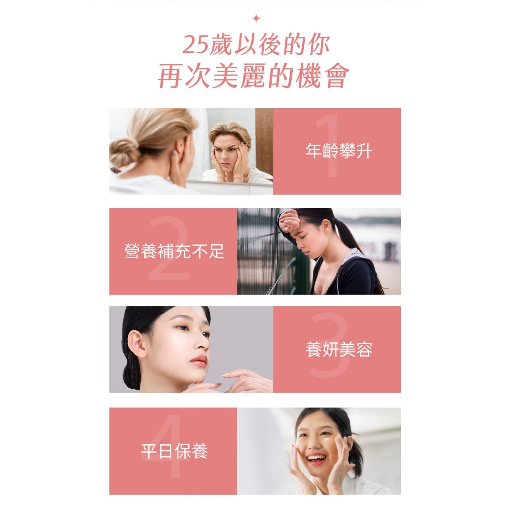 【健定師】康健妍 膠原蛋白粉 15包/盒 膠原蛋白 美妍推薦 日本森永&OPITAC原料專利