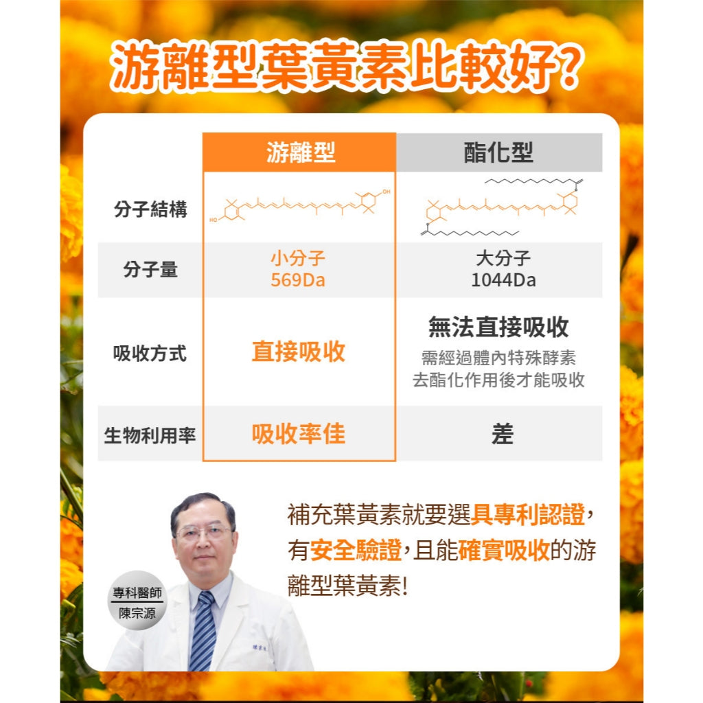 【健康力】葉黃素EX PLUS膠囊 30顆/盒 游離型葉黃素 蝦紅素 金盞花萃取 健康力葉黃素