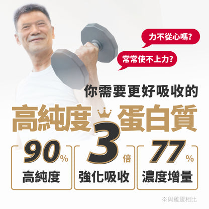 【日幸】一日營養飲 5包/盒 高蛋白 增強體力 營養餐 營養補給 日幸一日營養飲
