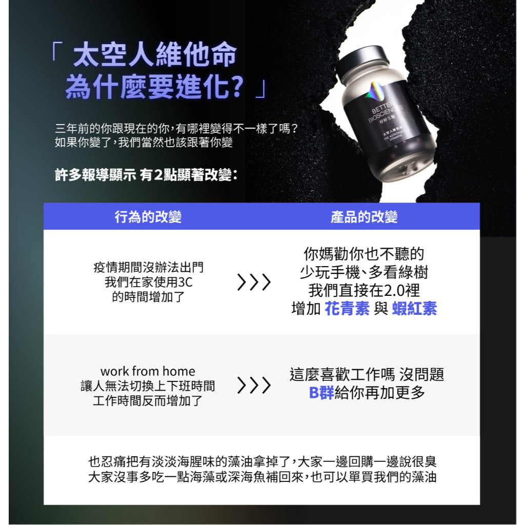 【好好生醫】太空人維他命2.0 綜合維他命 理科太太 台灣製 好好生醫太空人 全素可食 素食 進化版