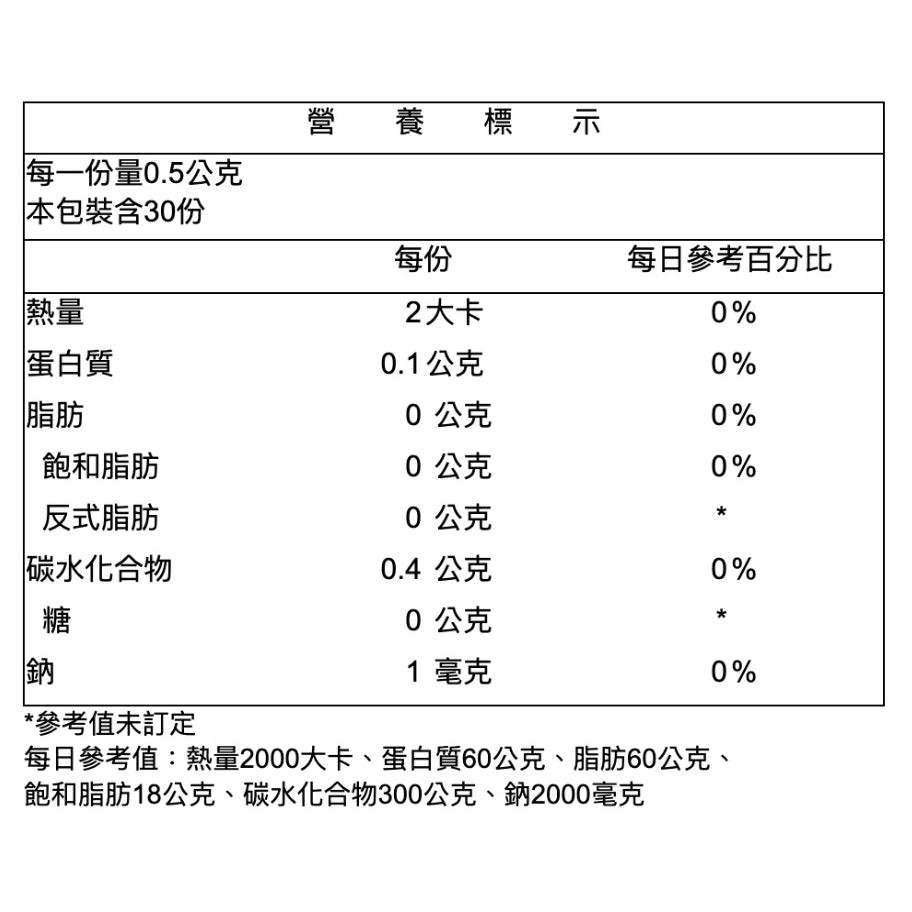 【好好生醫】好益氣 30顆/盒 理科太太 專利菌種 維持消化道機能 鼠李糖乳桿菌 調整體質 好好生醫好益氣